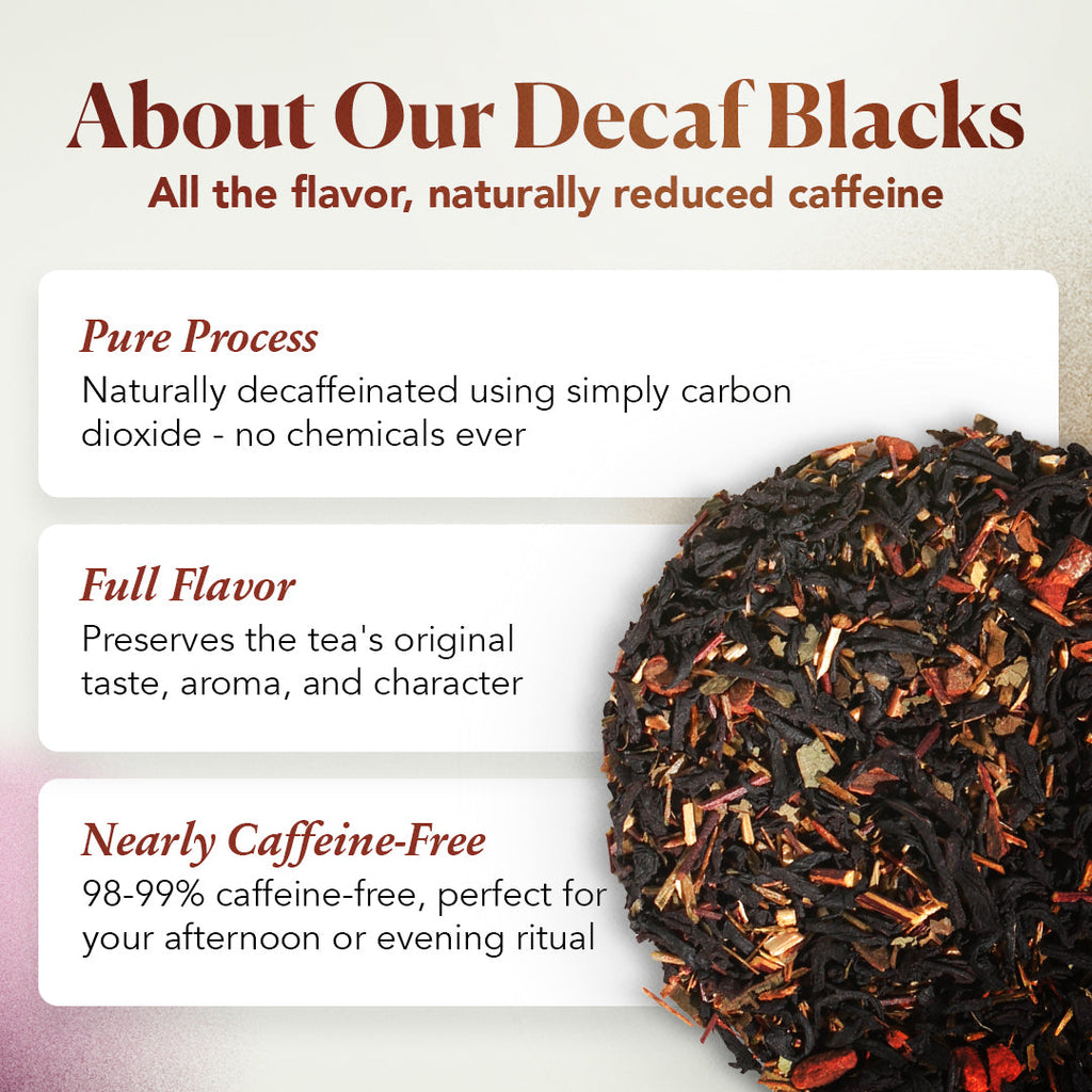 Decaf Wonder-Full Pomegranate Black Tea