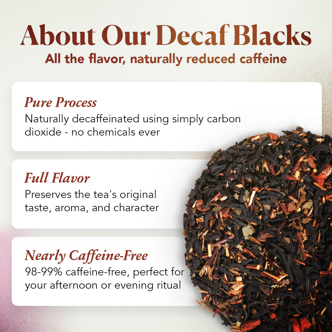 Decaf Wonder-Full Pomegranate Black Tea