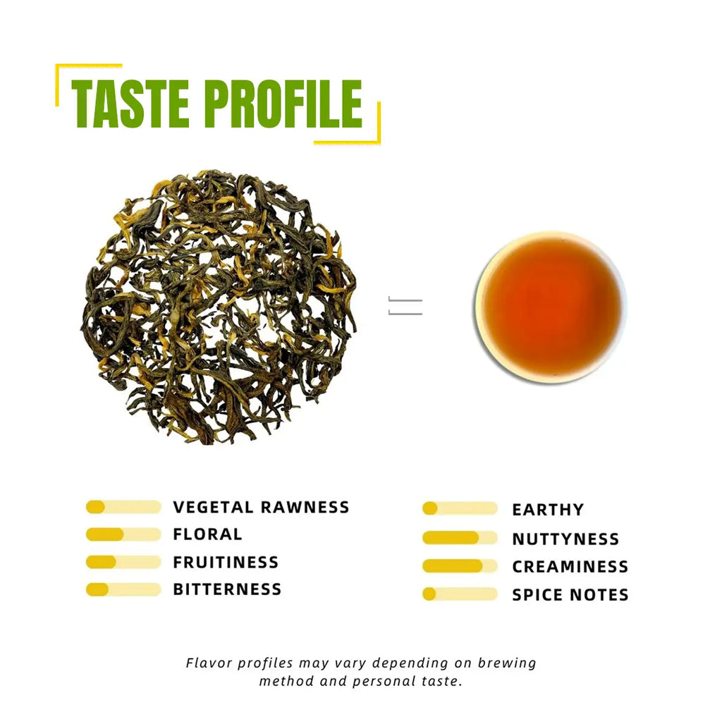 14° Mt. Pumori Organic Gold Black Tea (USDA-Certified)