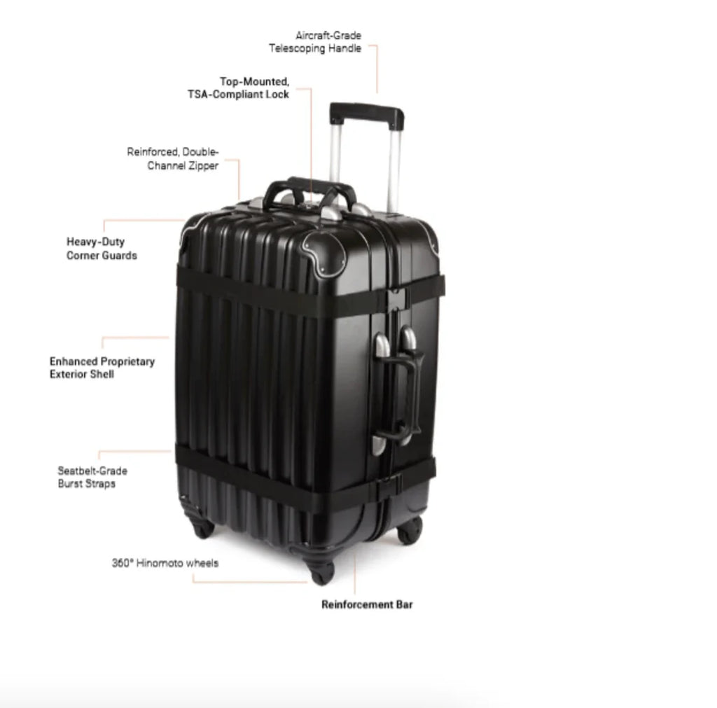 VinGardeValise® Picolo - 5 Bottle Wine Suitcase
